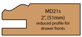 Allstyle Cabinet Doors: Miter Profile MD21s(51mm)